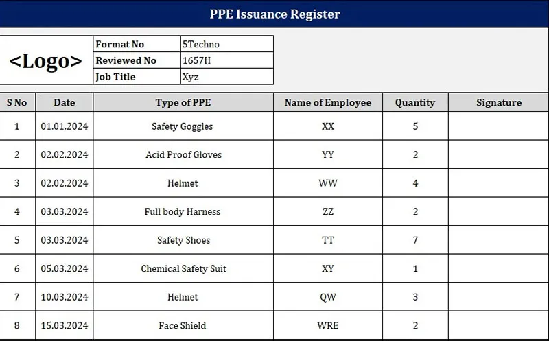 How Do You Replace Defective PPE